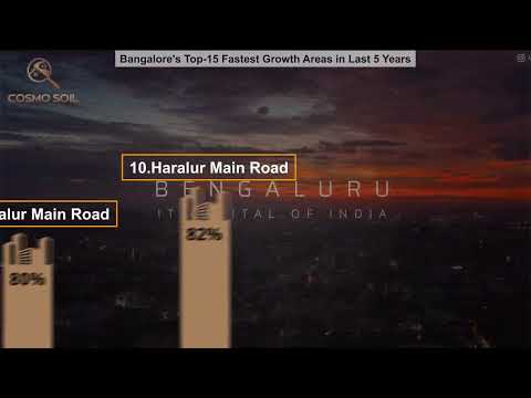 Top 15 Fastest-Growing Areas in Bangalore&#039;s Real Estate Market, Investment &amp; Growth Insights